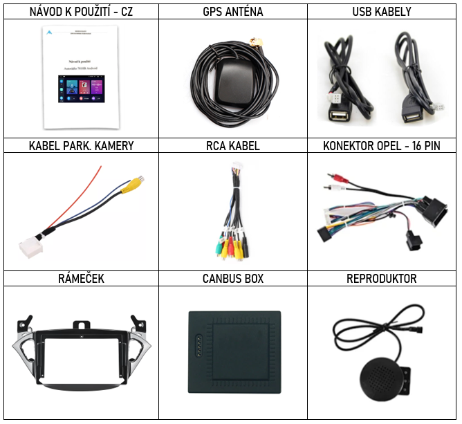 CZ PŘÍSLUŠENSTVÍ pro autorádio Podofo n pro Opel Adam Corsa s carplay a androidauto - evtech.cz